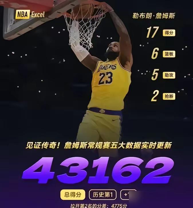 刚从NBA老炮酒局掏到猛料：谁敢骂詹姆斯，立马就有电话找上门施压！
 
前NBA