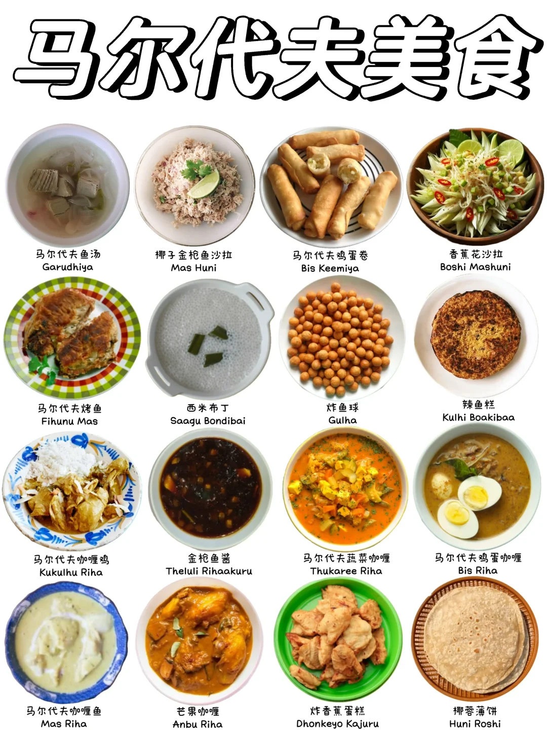 马尔代夫必吃美食有哪些❓