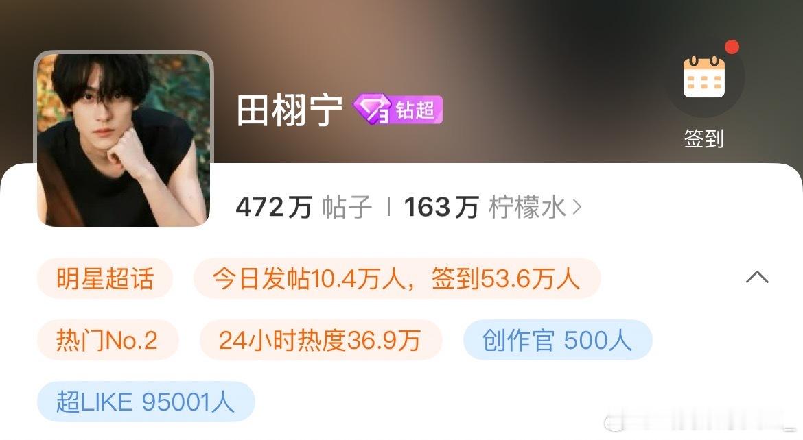 田栩宁超like破9.5万，这速度也太快了吧田栩宁超like破9.5万田栩宁超话