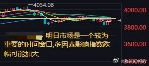 市场呈现分化格局 结构性机会聚焦消费与科技题材A股市场今日延续分化走势，沪指低开