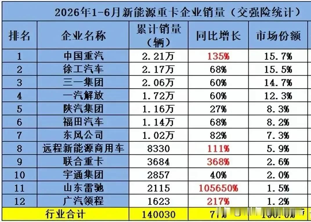 徐州需要这样的务实的数据