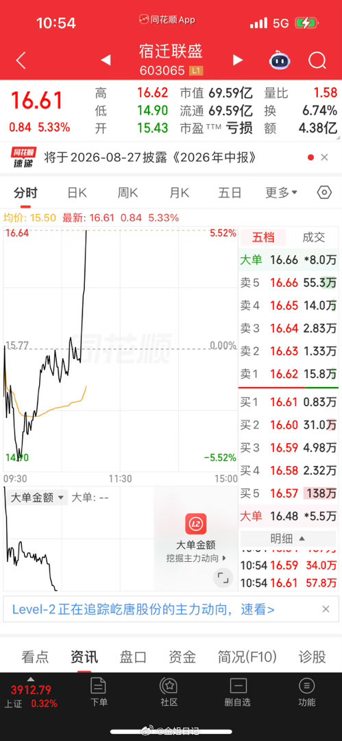 老铁们，快看我前天⬇️🚗的宿迁，这腿直的逆天了！