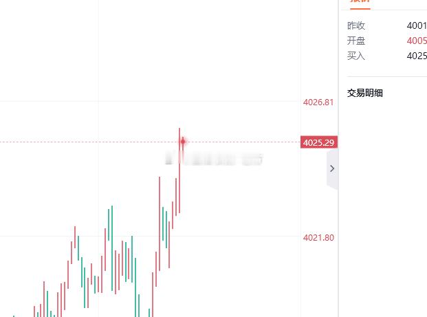 晚间25-26继续空，损32 