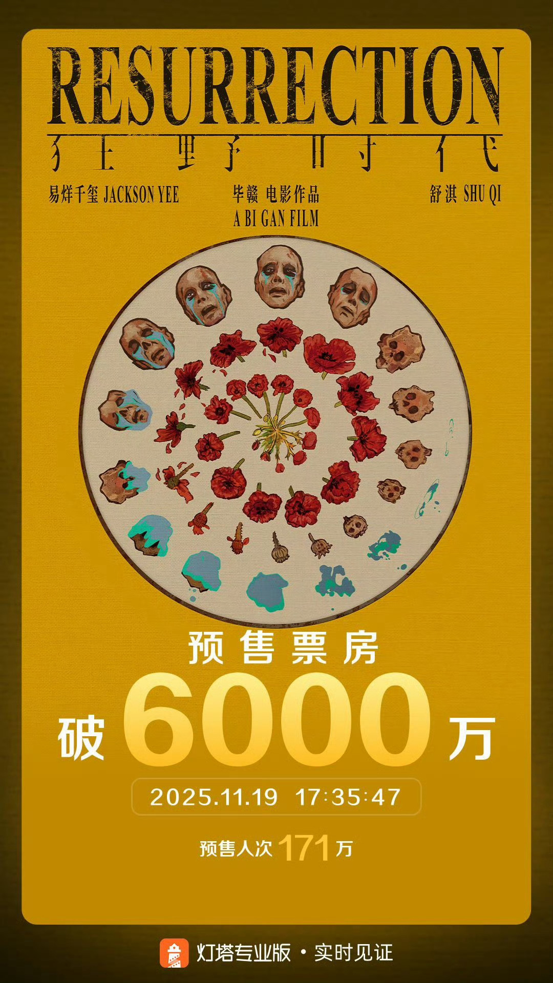 电影《狂野时代》预售总票房破6000万，流量演员号召力就是强，艺术电影预售新纪录