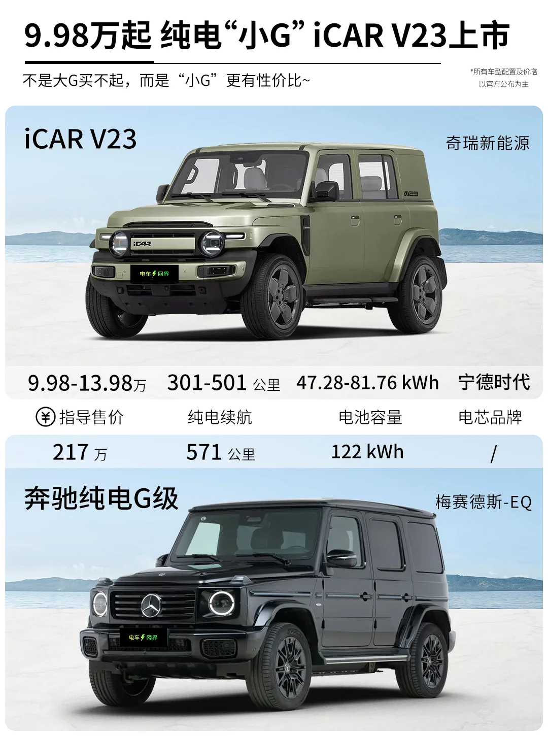 9.98万起 纯电“小G” iCAR V23上市