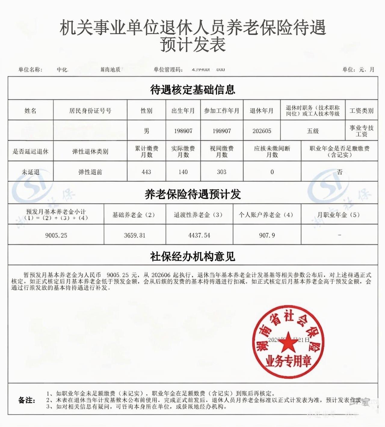 近37年工龄，专技副高5级，提前退休后，每月能领多少养老金？看懂这张表，心里就有