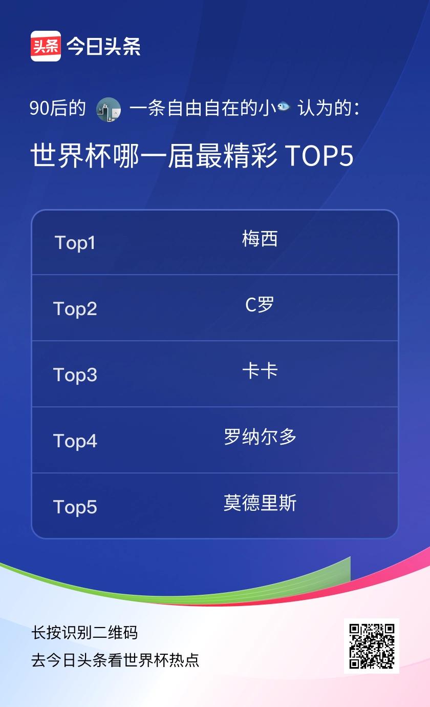 TOP5
不错！不错！都是不错的球员[赞][赞]