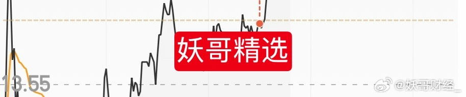 刚才出来的朋友，空仓等待！我已经上了其他标的，已经拉升！每次公布，感觉太廉价了，
