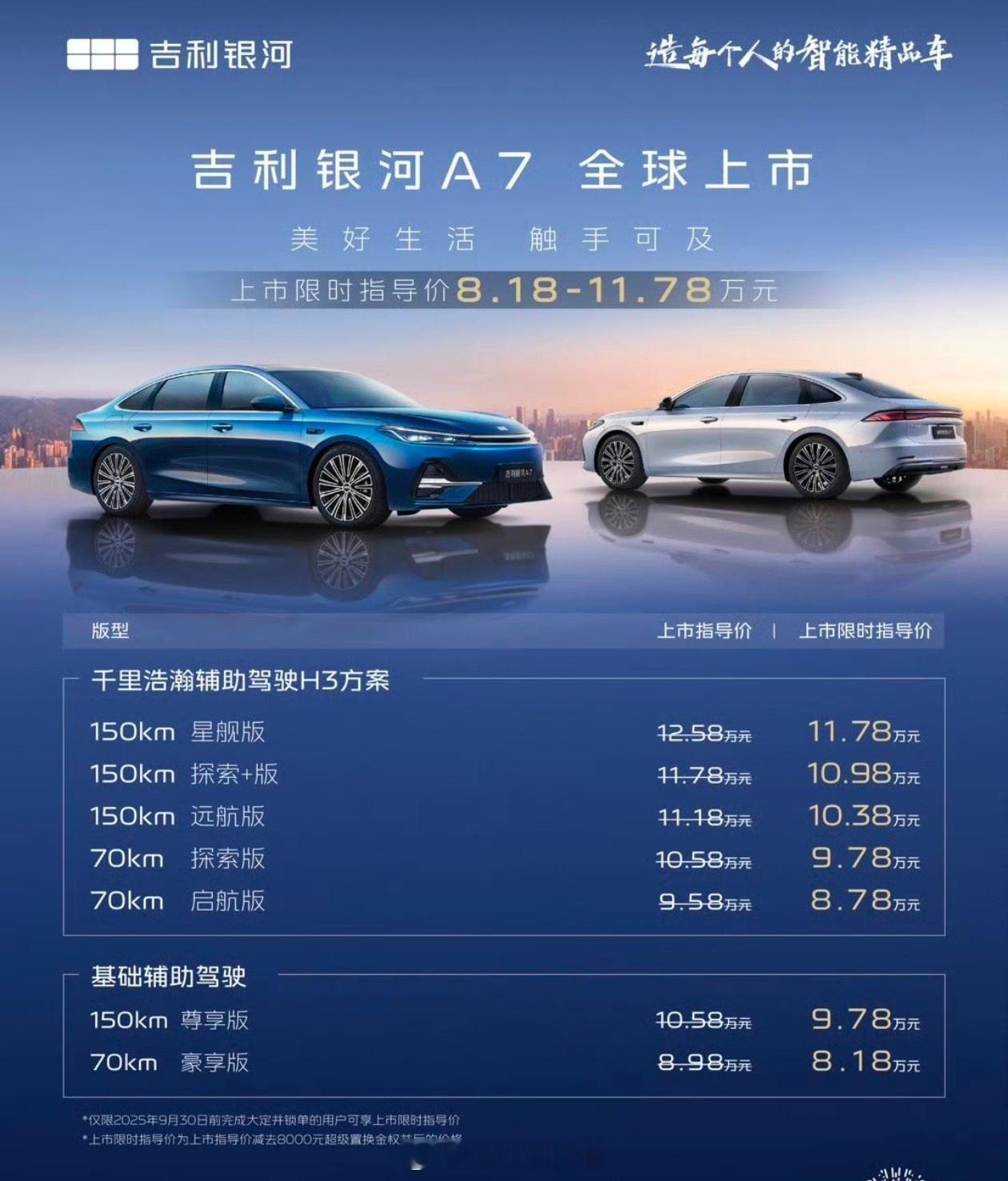 吉利银河A7这价格确实猛啊！2.84米轴距，然后用了和理想AD Pro 30多万