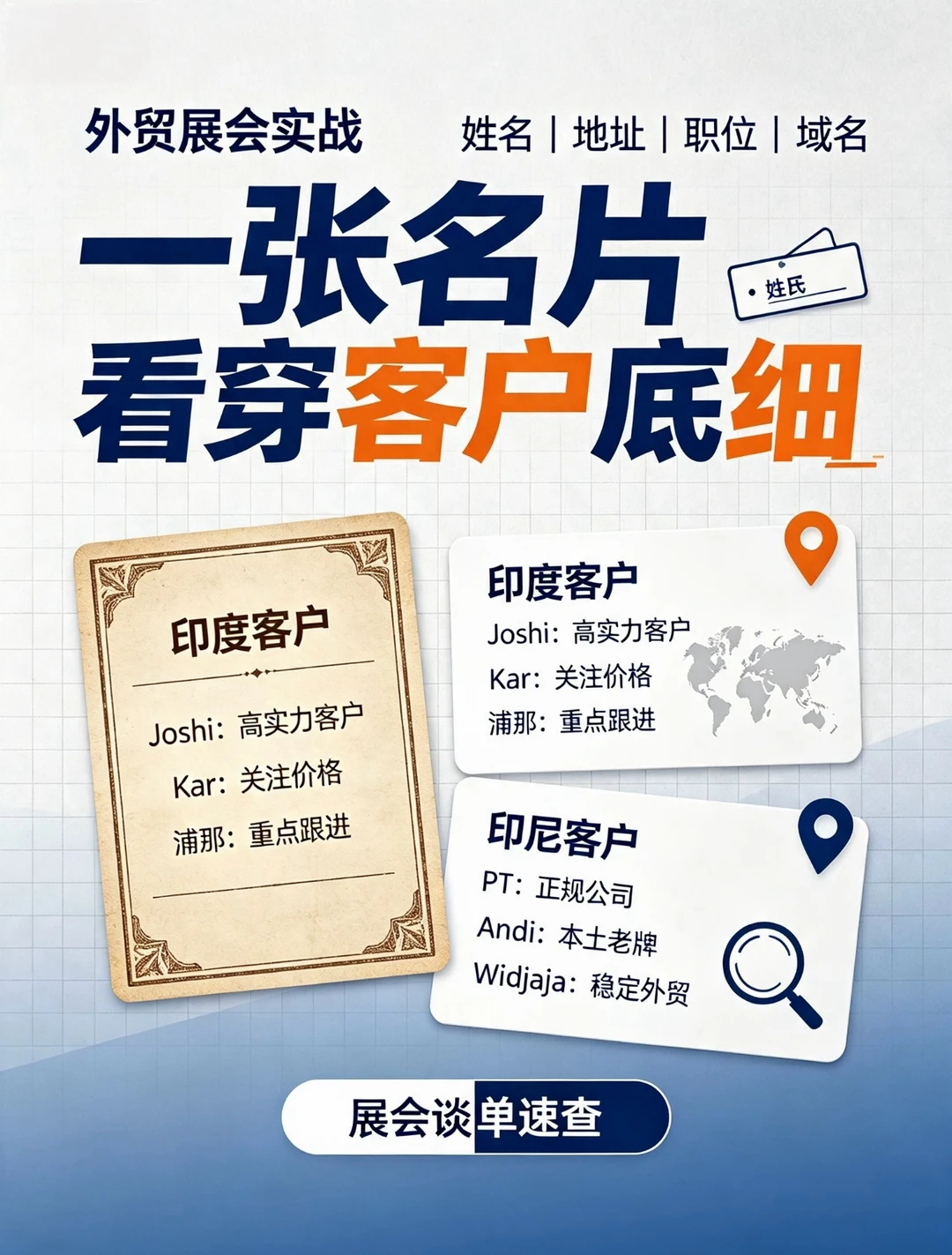 印度客户，如何通过名片看穿对方实力