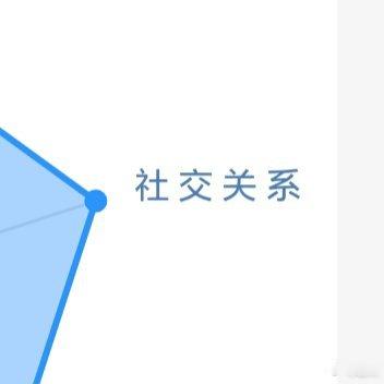 阳光信用 ☀️极好759☀️想涨ygxy的宝宝们快来互动啦互动🈵15字更容易涨