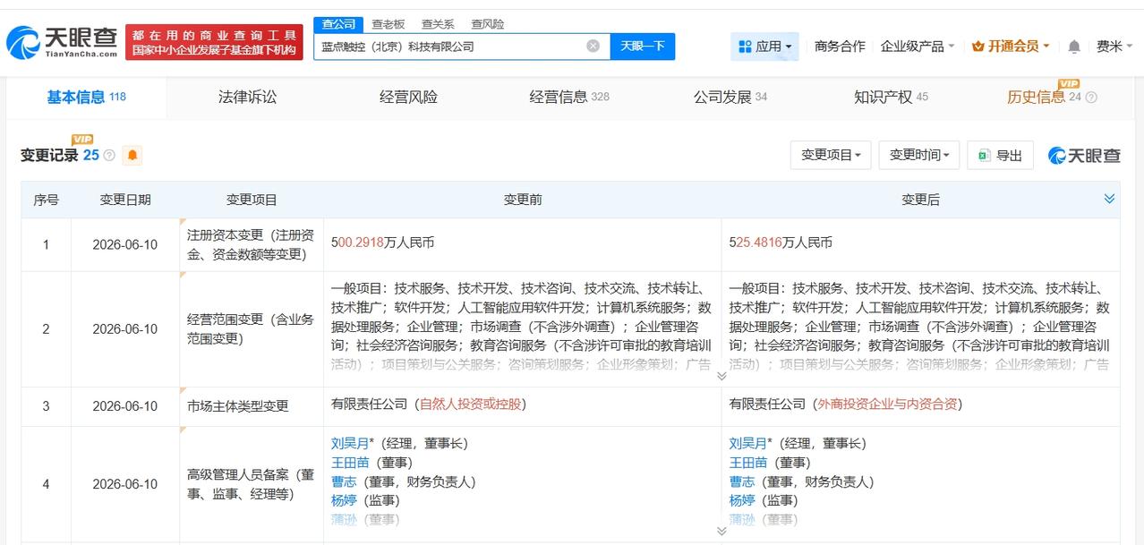 智元机器人等入股蓝点触控 后者为机器人传感器研发商
天眼查 App 显示，近日，