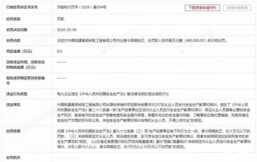 【电建核电漏训207人 被罚8万警醒行业安全】据济宁市能源局公示消息，2026年