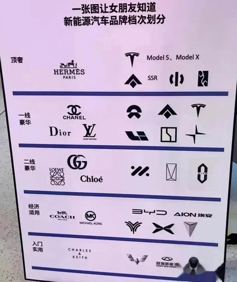 看到这张宣传图，我一下子被恶心到了！欢迎大家，在下方留言！针对这事，我想说，某些