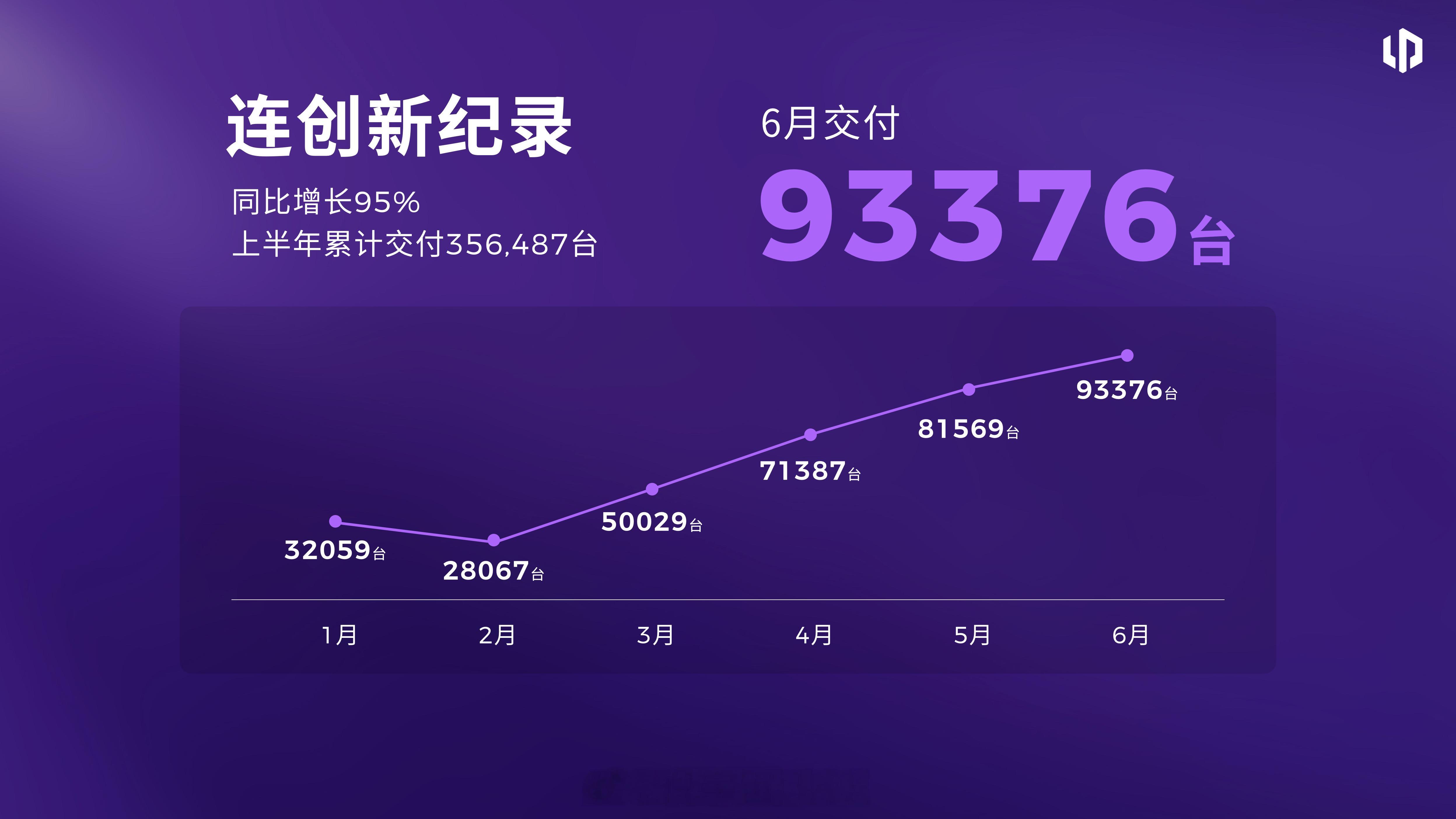 全新零跑B01和B10，把“高配”的门槛重新拉回了10万级。这两款车最直接的变化
