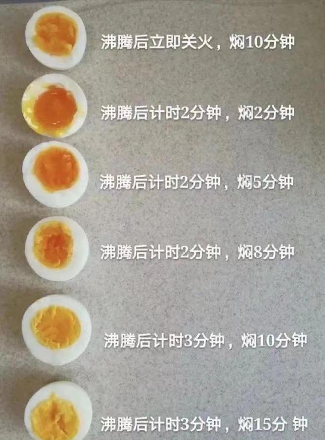 不会煮鸡蛋的看过来！#煮鸡蛋#