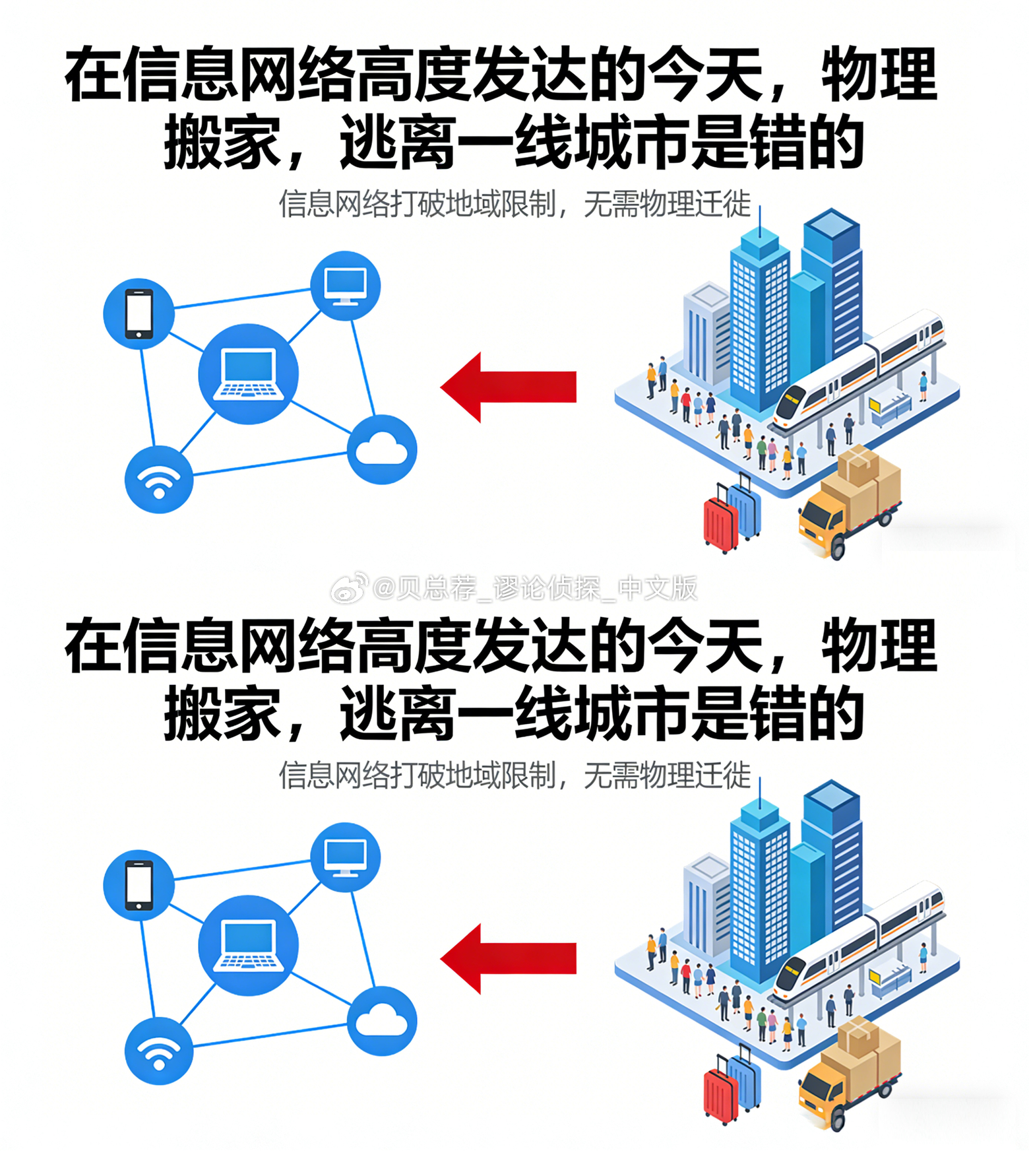 【在信息网络高度发达的今天，为什么物理搬家逃离一线城市是错的？】在当今这个Zoo