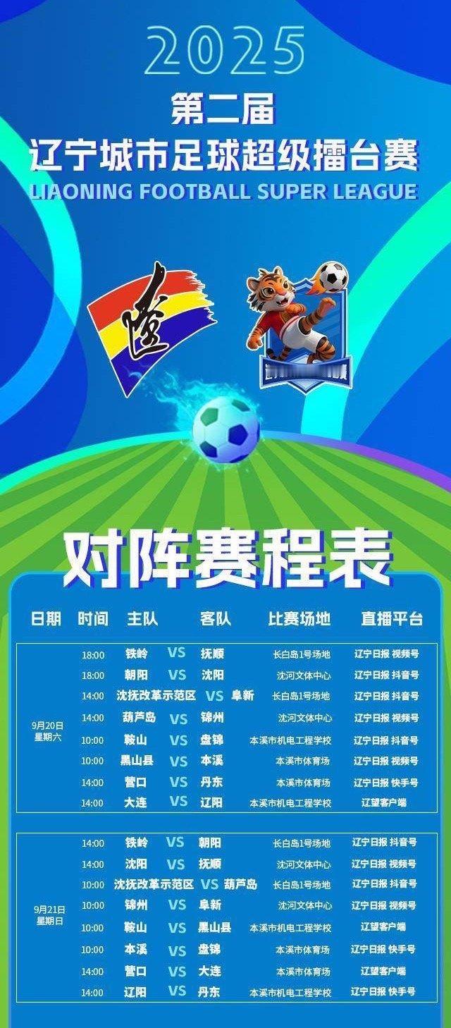 辽超聚力，足梦山海。第二届辽宁城市足球超级擂台赛南北赛区第五轮、第六轮小组赛分别