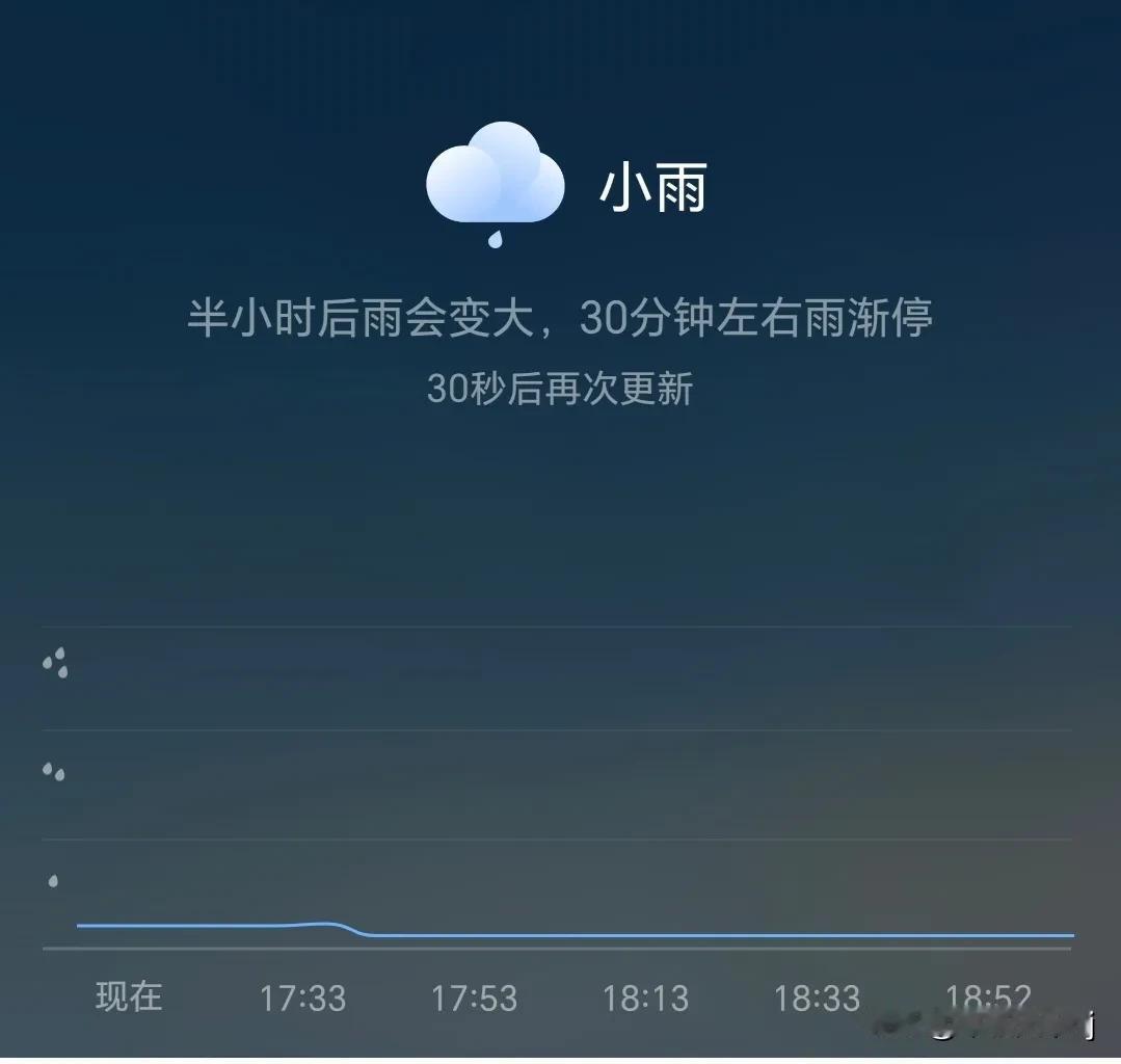 天气预报软件是个什么鬼？难道半小时和30分钟不一样吗？