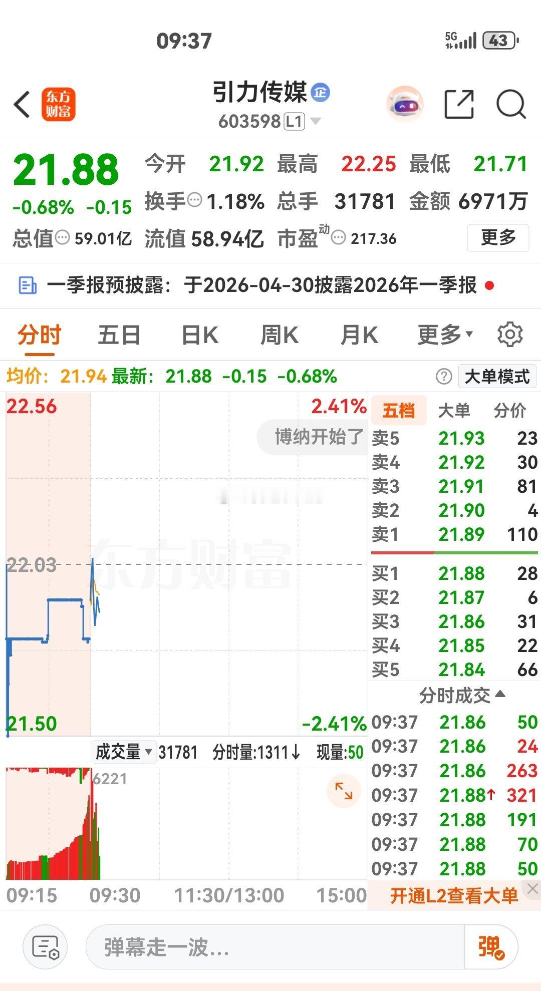 逢低关注 