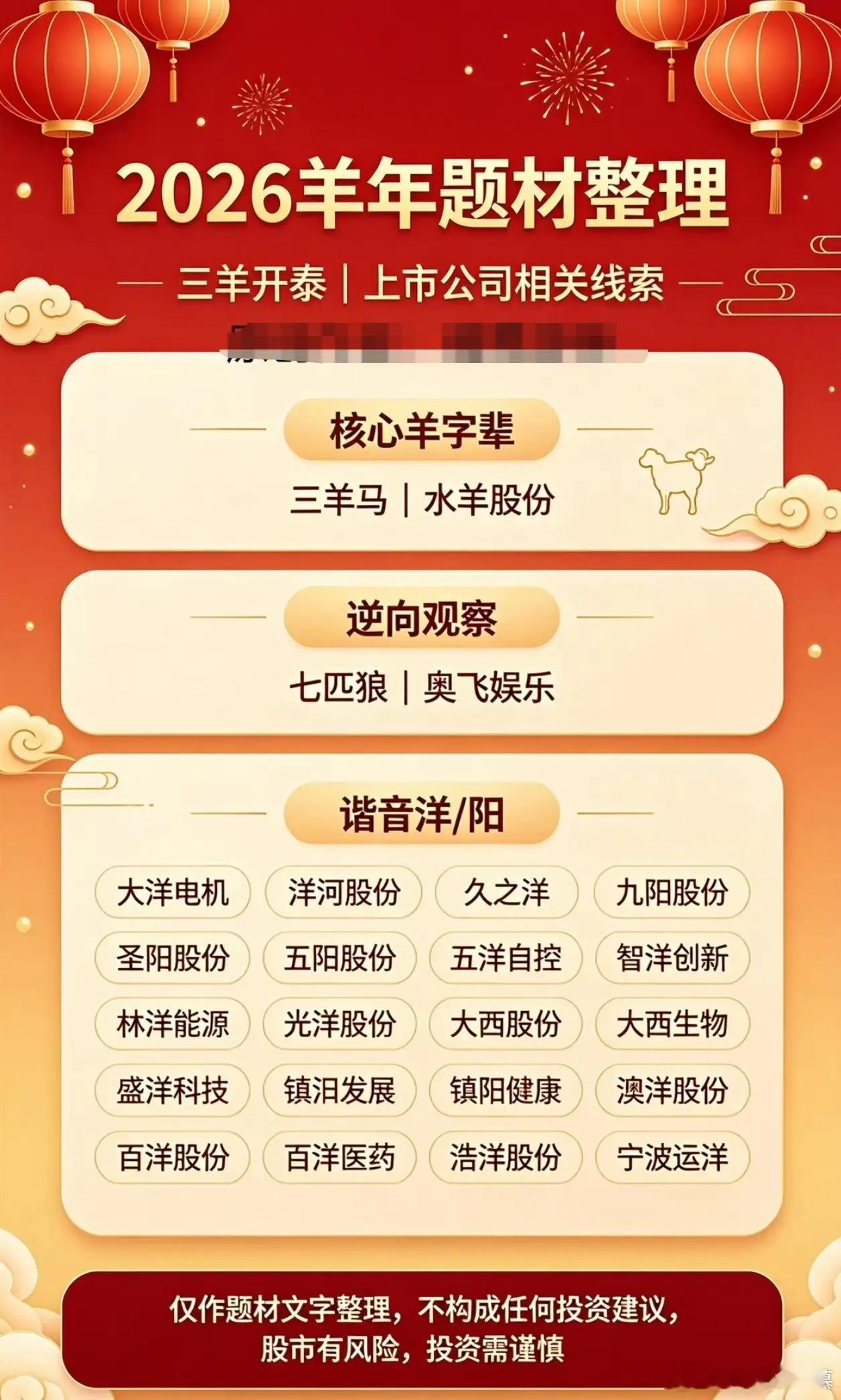 每到岁末交替，市场上总会上演一出奇特的“玄学大戏”。当市场缺乏明确的主线题材时，
