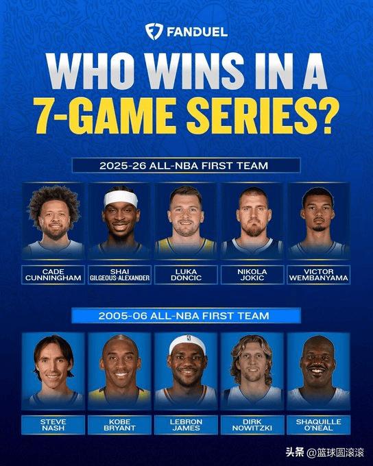 扎心！20年一轮回，如今NBA一阵被20年前前辈完爆，时代真的退步了？
 
敢说