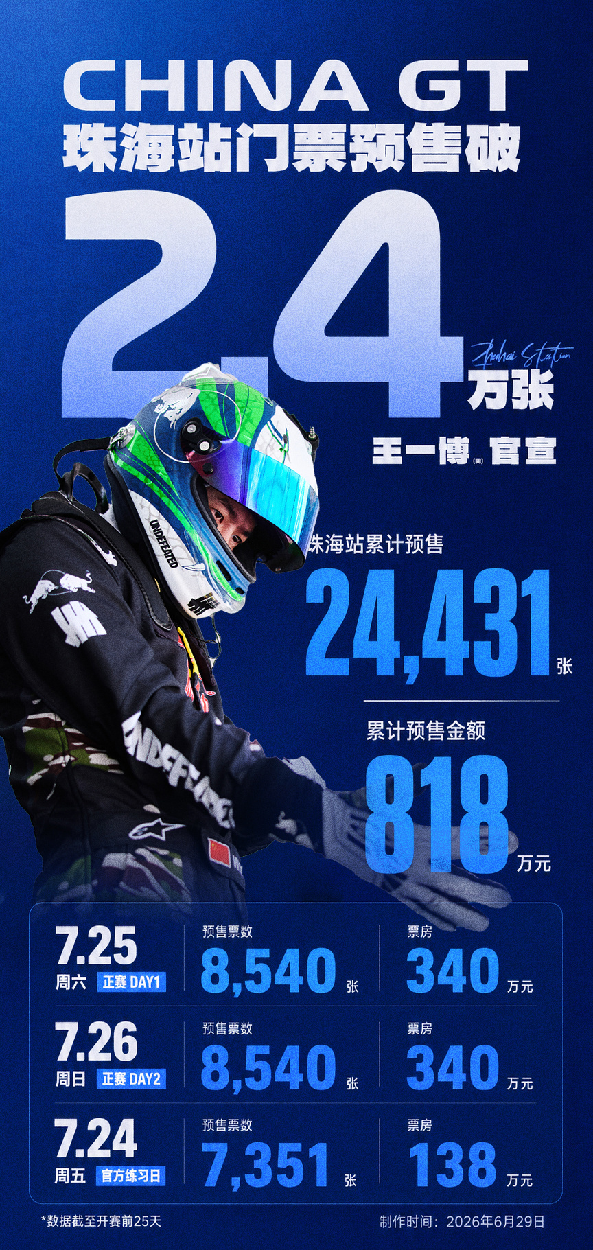 偷个懒85racing
