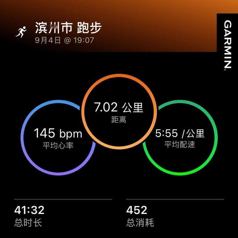 跑步[超话] 没有一只驴能跑出河北！确认驴肉水饺是好吃！跑步打卡跑步  ​​​