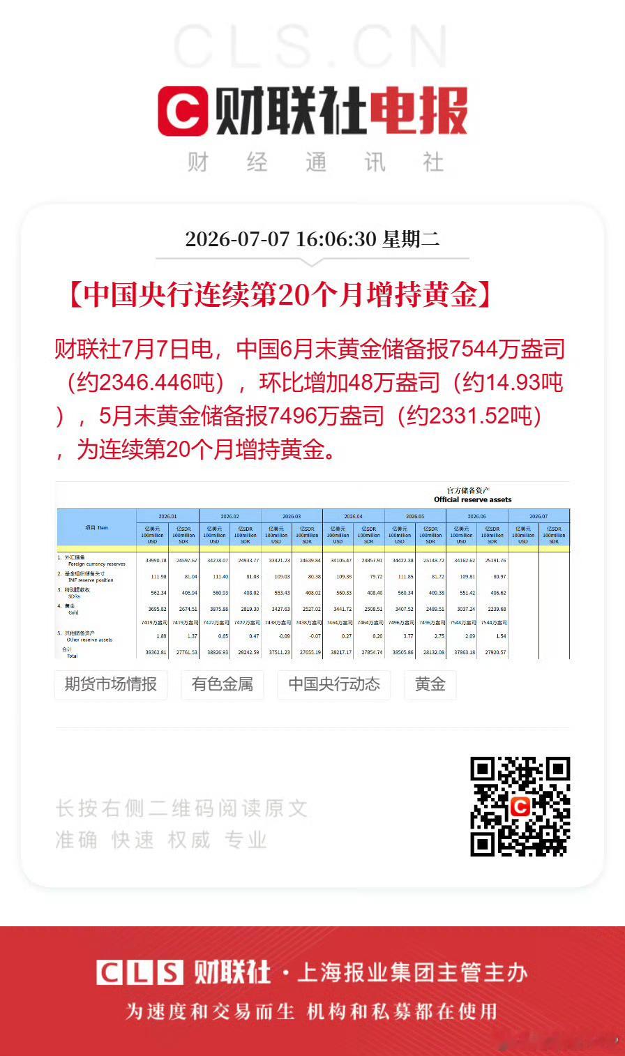 央行连续20个月增持黄金中国6月末黄金储备报7544万盎司（约2346.446吨