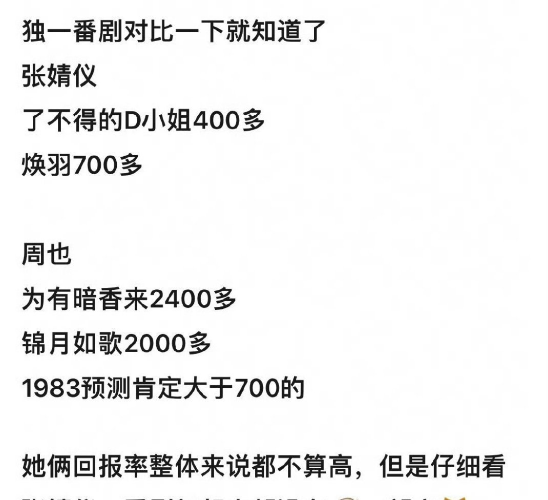 对比张婧仪周也的实绩，你们觉得大佬们会更喜欢捧谁呢？ 