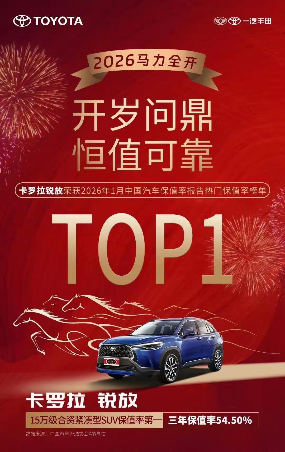 丰田：无敌是多么寂寞啊！

2020年，丰田卖了953万辆车，全球第一
2021