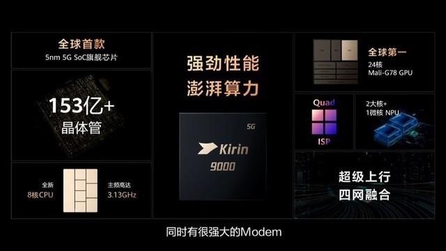 麒麟芯片时隔四年重现华为发布会华为发布会华为新款三折叠价格麒麟芯片时隔四年惊艳归