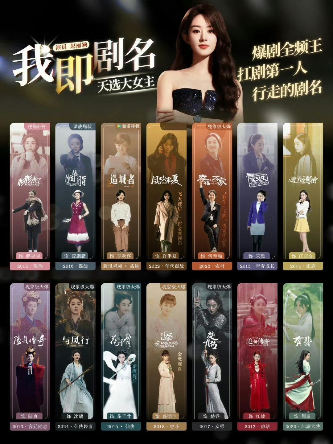 从薛杉杉、花千骨，到周翡、许半夏，再到无数个核心角色，都是那么生动形象深入人心毋