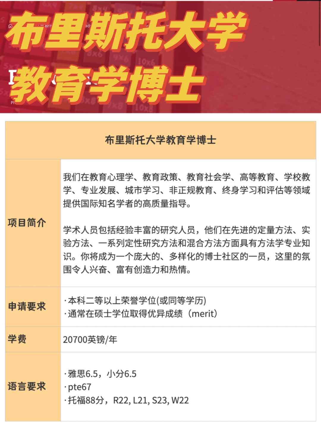 布里斯托大学丨24年教育学博士
