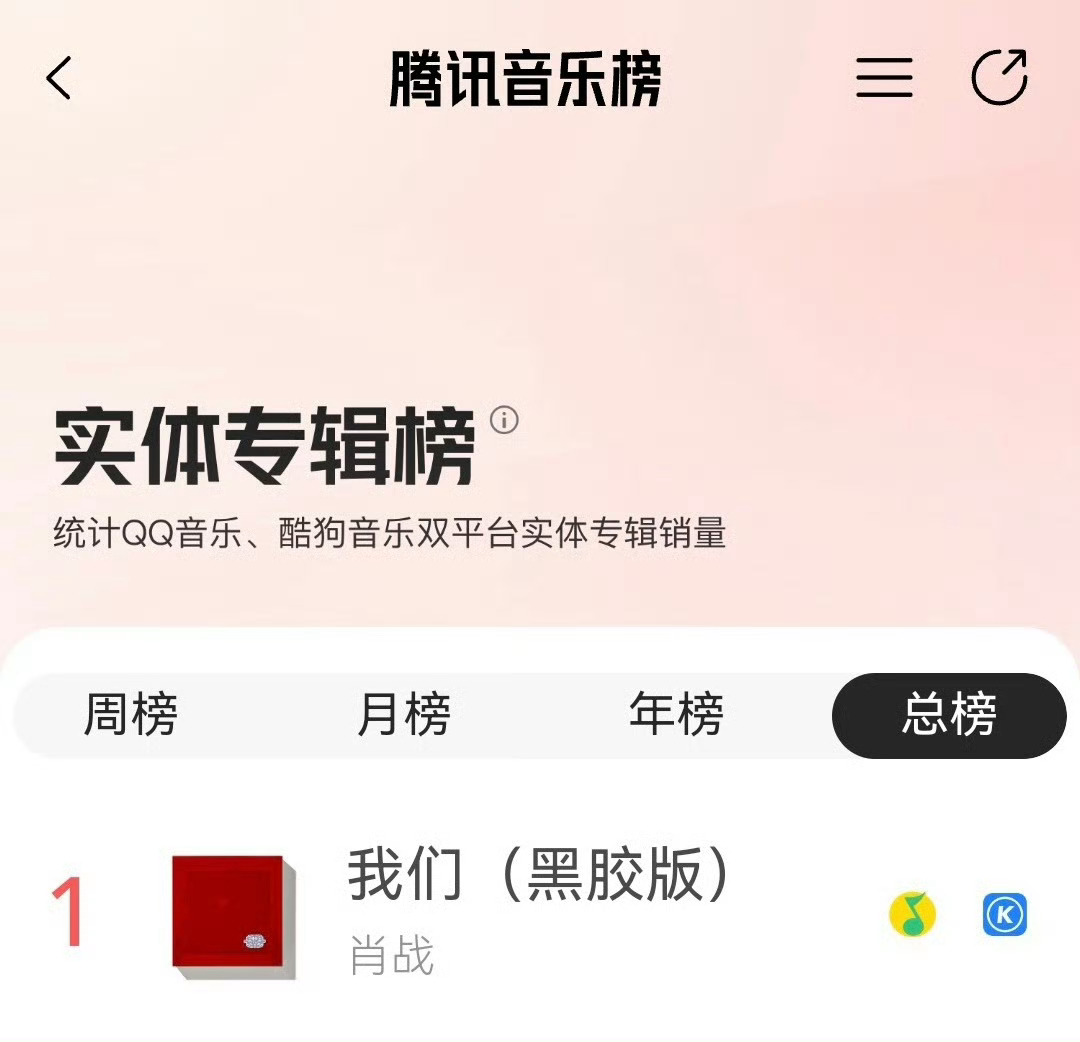 肖战实体专榜单战绩  肖战专辑登顶实体专辑畅销榜  肖战《我们》实体专线14小时
