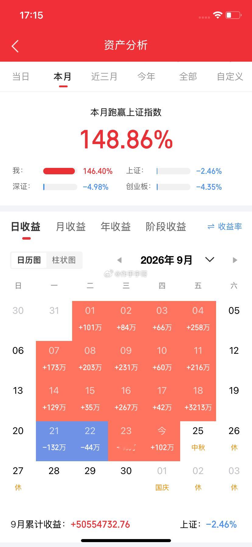 9月24日晚间上市公司重大事项公告1、光环新网：拟对和林格尔智算中心项目追加投资
