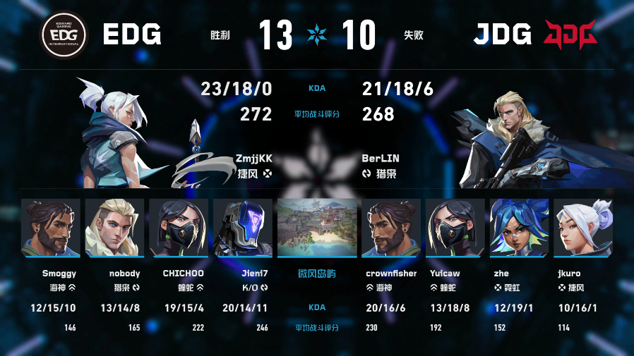 EDG长沙站对阵JDG2026VCTCN第二赛段无畏契约电竞2026 VCT C