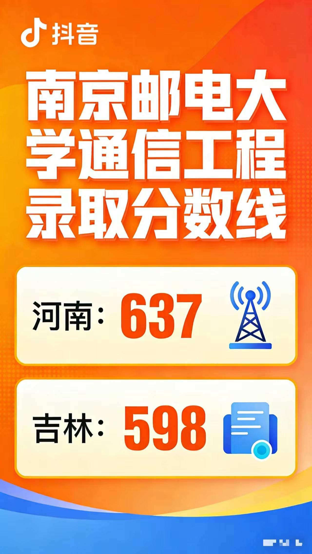 南京邮电大学通信工程录取分数线河南637吉林598