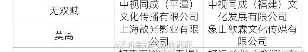 白鹿丞磊新剧莫离过审下证莫离已过审下证 千呼万唤始出来 