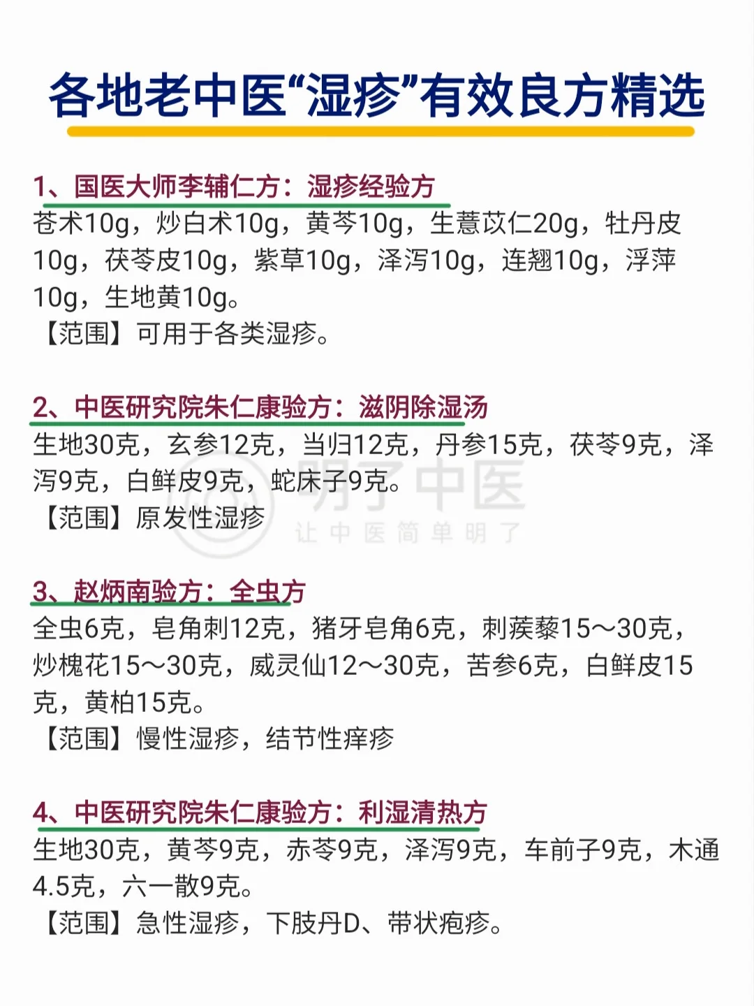 各地区老中医“湿疹”有效良方收集