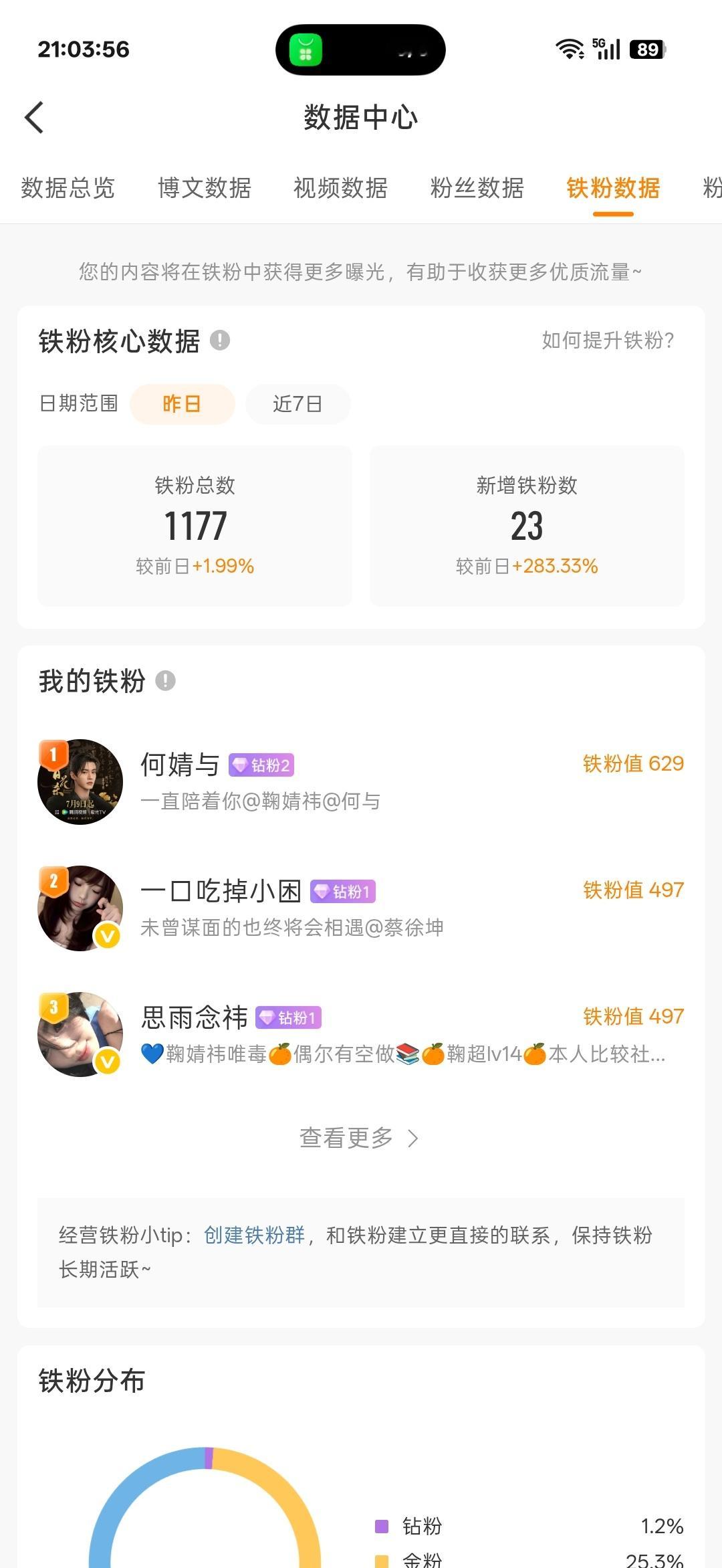 晚好 k23回访 