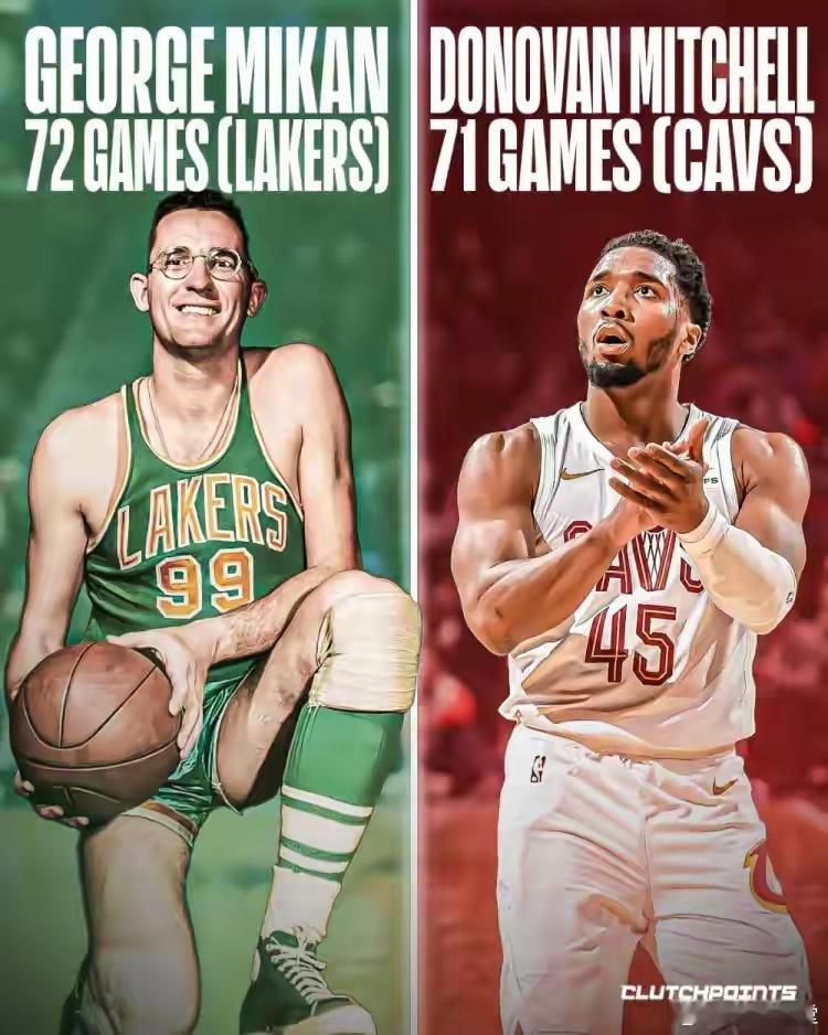 在新球队最快得到2000分球员 