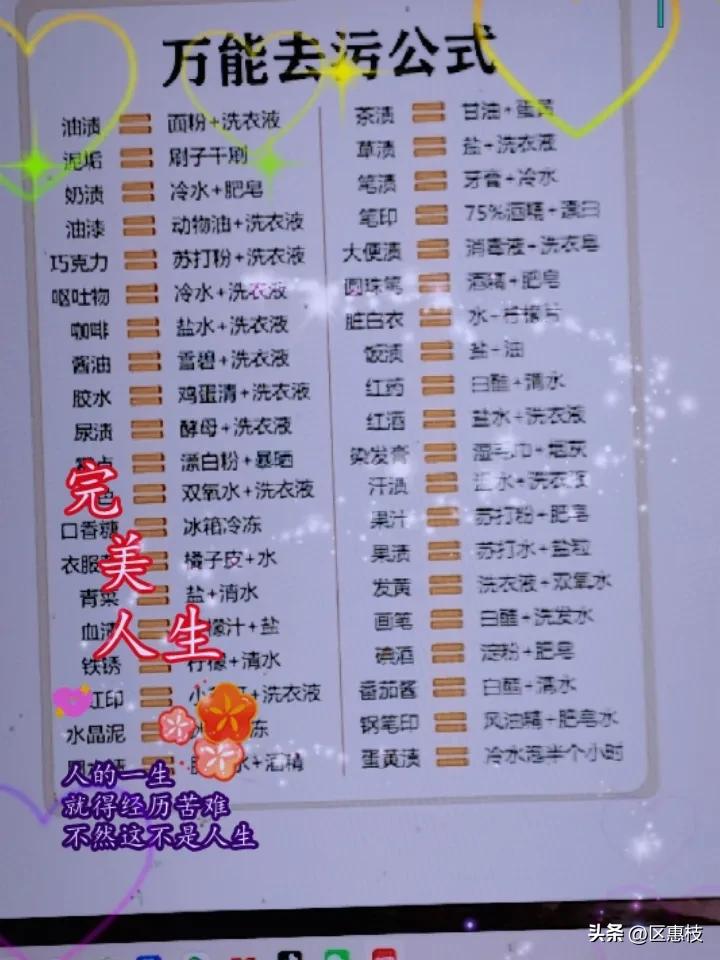 万能去污公式。