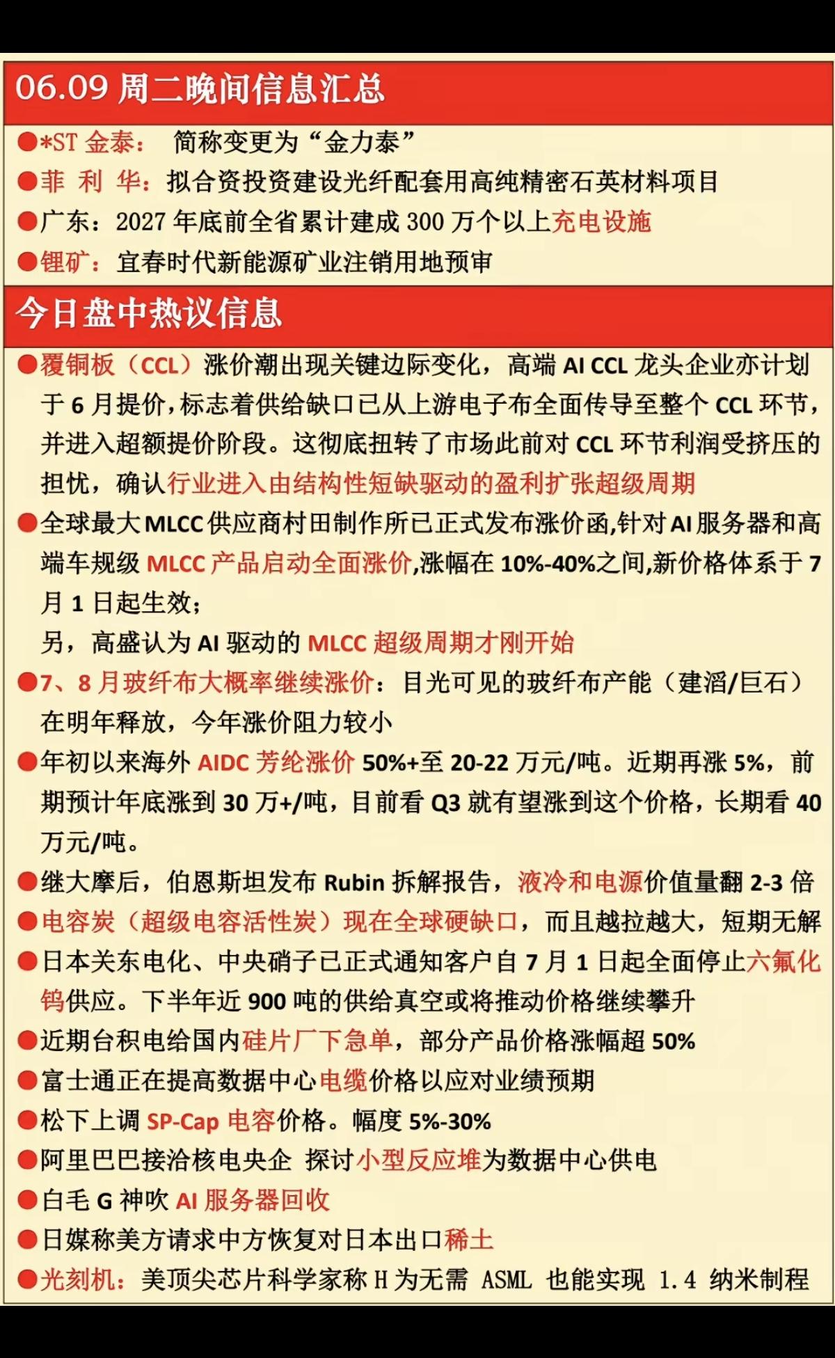 6.9周二  晚间 财经信息参考！

1.覆铜板CCL涨价
2.玻璃玻纤电子布涨