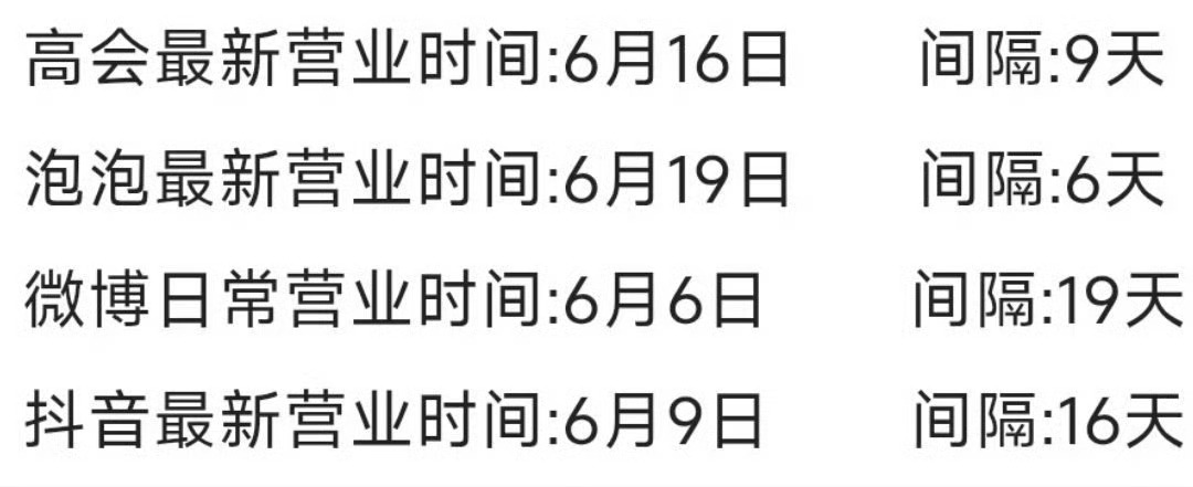 陈思罕粉丝七次维权，居然换不来一次回应是整整一个月，连续七次维权。最起码的营业应