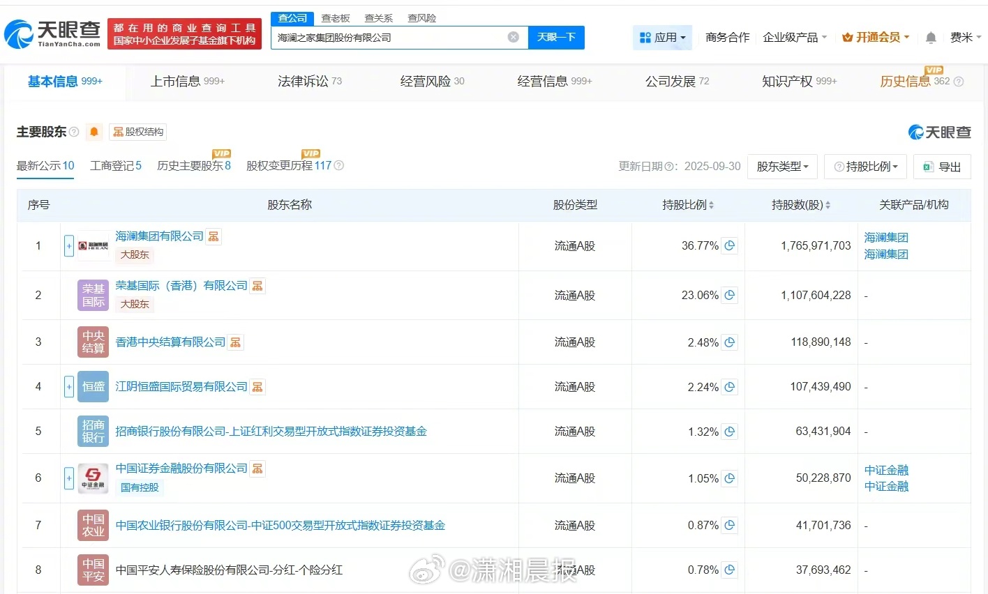 【#海澜之家曾涉及招投标买卖合同纠纷#，#海澜之家曾因买卖合同纠纷被起诉#】#海