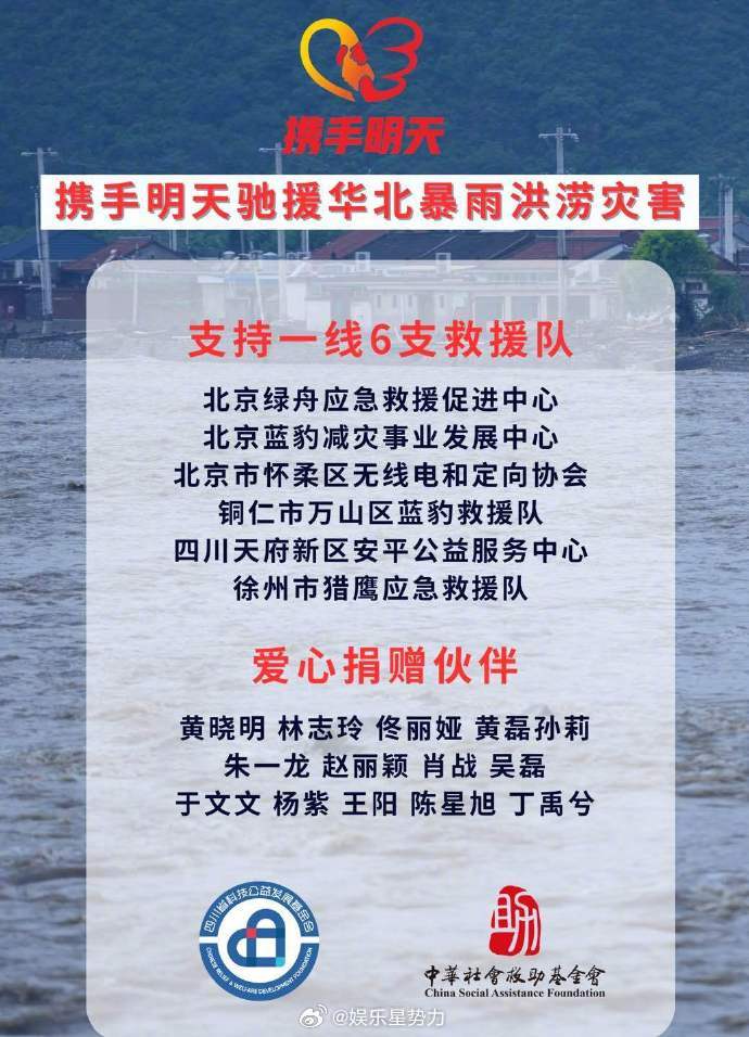 众艺人捐款捐物驰援灾区 近日，华东、华北遭遇连续强降雨，引发洪涝和地质灾害。黄晓