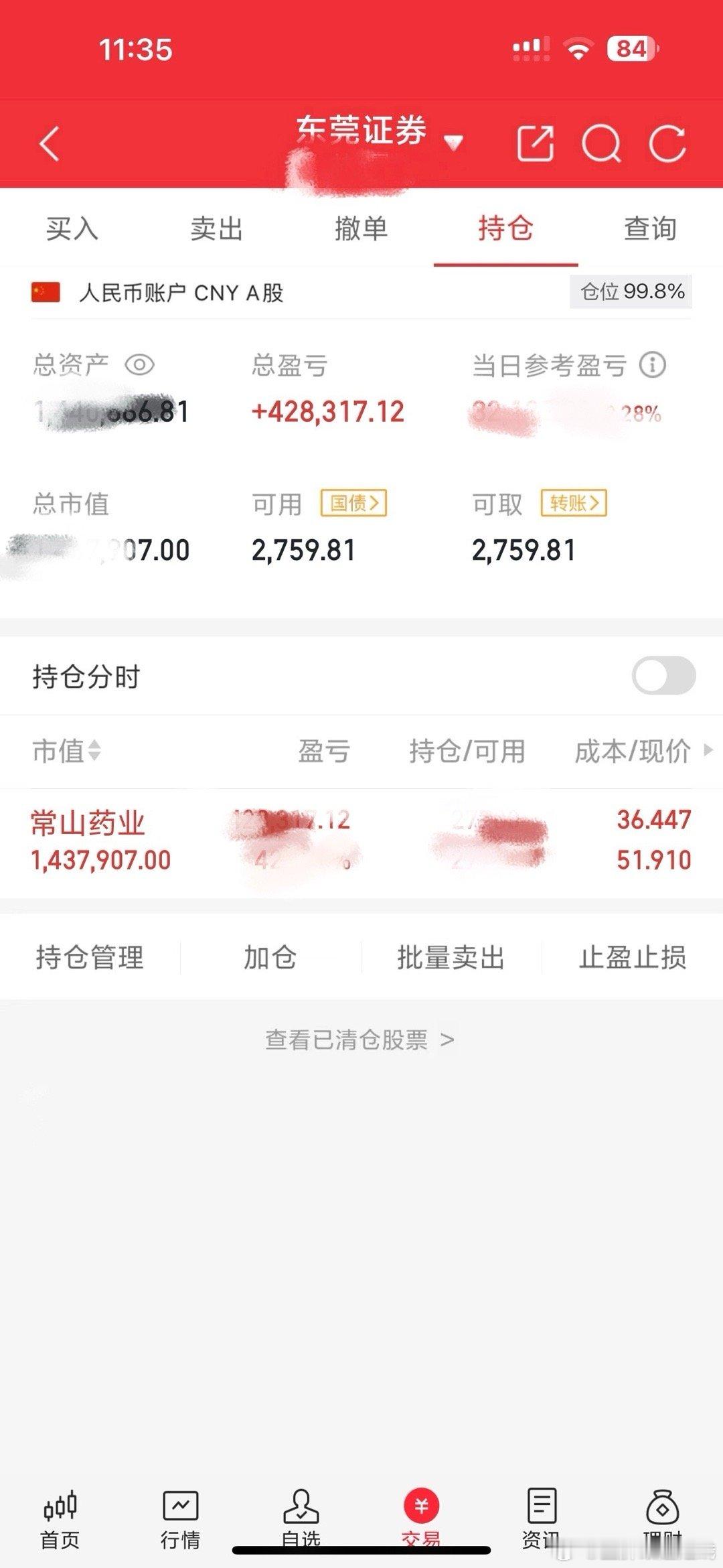 继续持有！感谢股市的馈赠！🙏🏻常山药业继续盈利，强者恒强，坚定信仰就有回报！