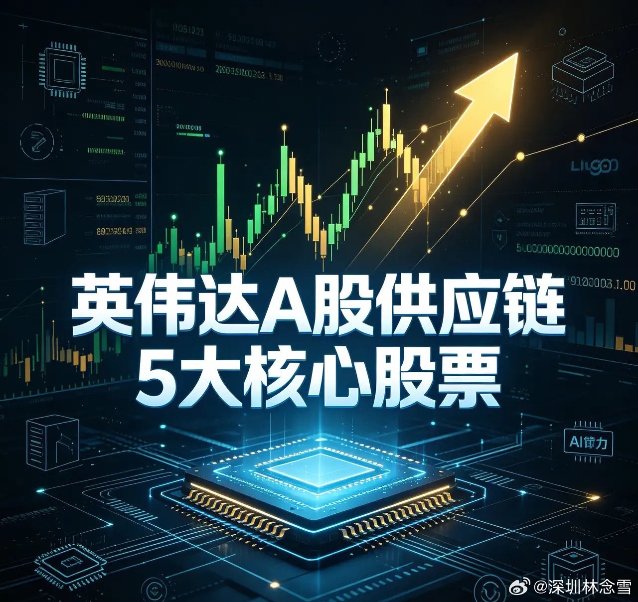 英伟达A股供应链5大核心股票1、光模块供应：中际旭创全球光模块龙头，为英伟达GP