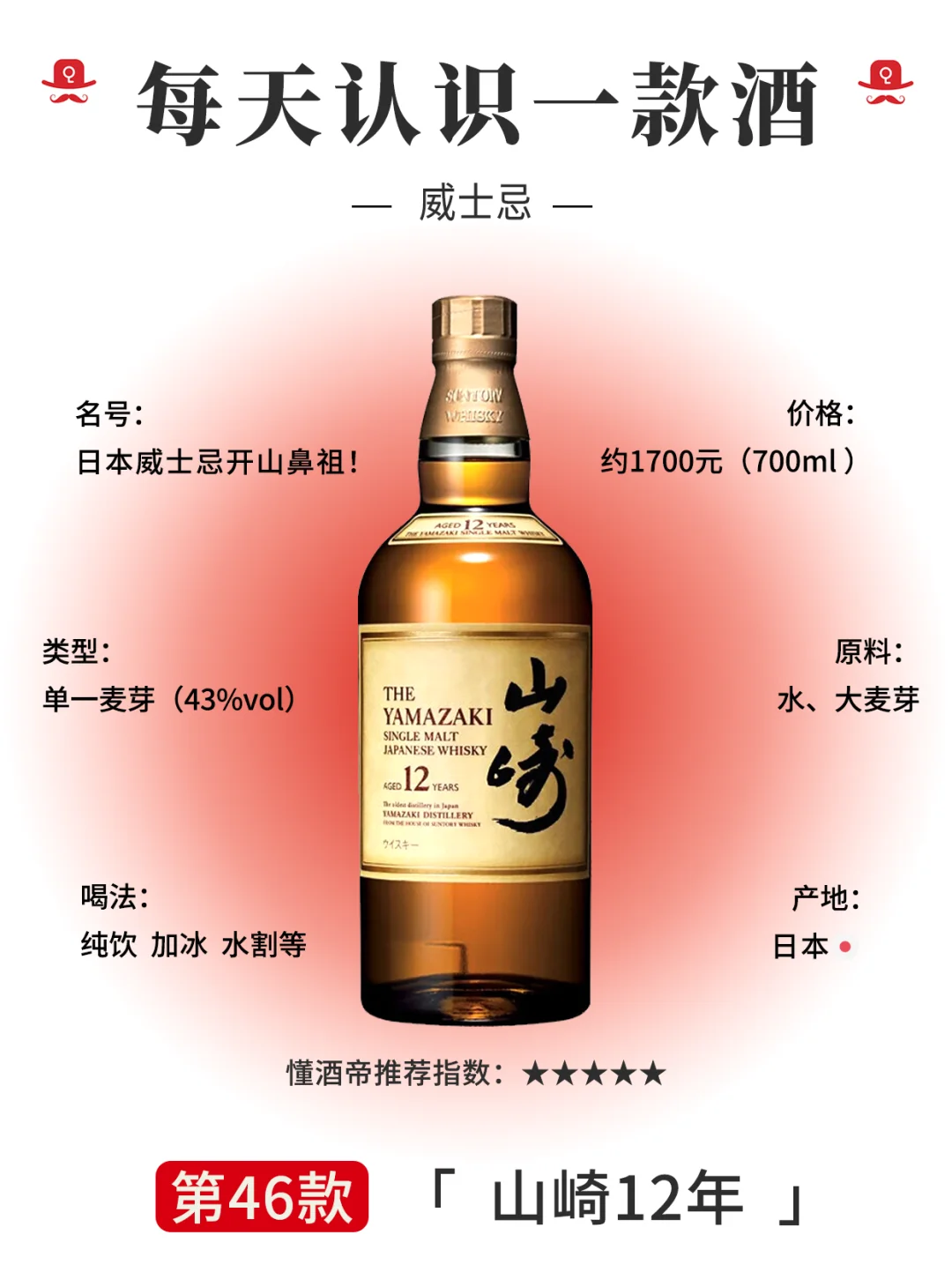 每天认识一款酒〡山崎12年🥃日威的鼻祖‼